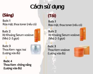 Alternative view of COMBO 3 MÓN DƯỠNG TRẮNG – PHỤC HỒI – CĂNG BÓNG DA