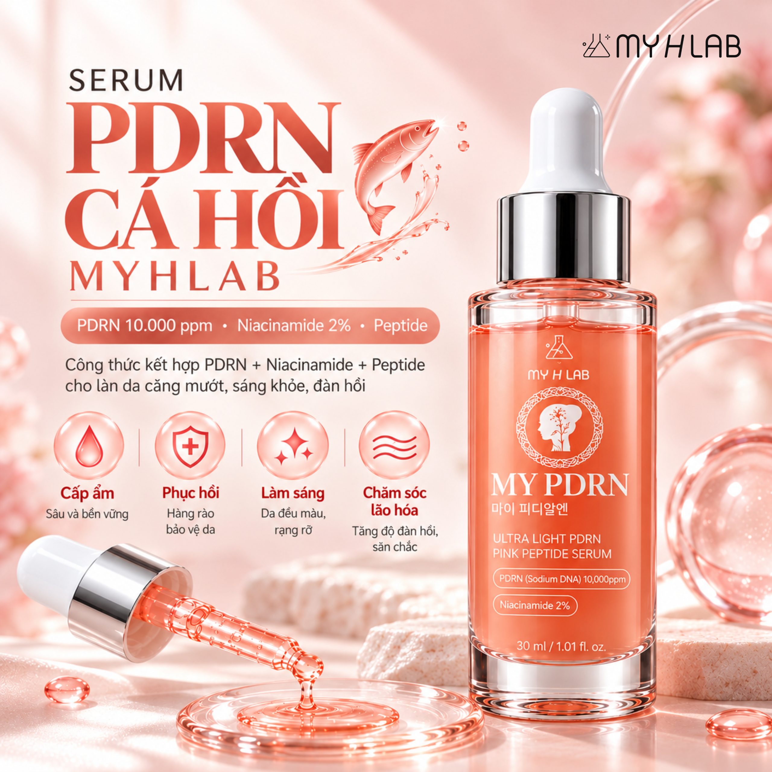 SERUM PDRN CÁ HỒI MYHLAB - Ảnh 5